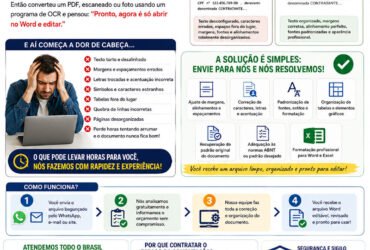 Você converteu um PDF para Word… e o documento ficou todo bagunçado?