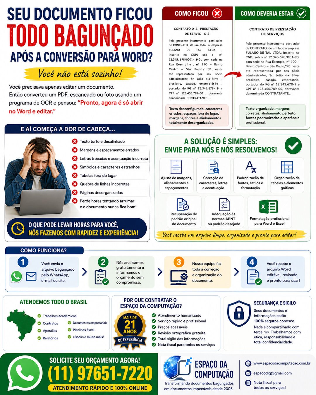 Você converteu um PDF para Word… e o documento ficou todo bagunçado?