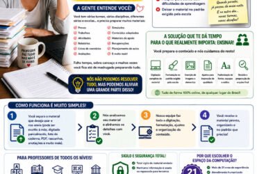 Você é professor(a) e está levando trabalho pra casa todos os dias?